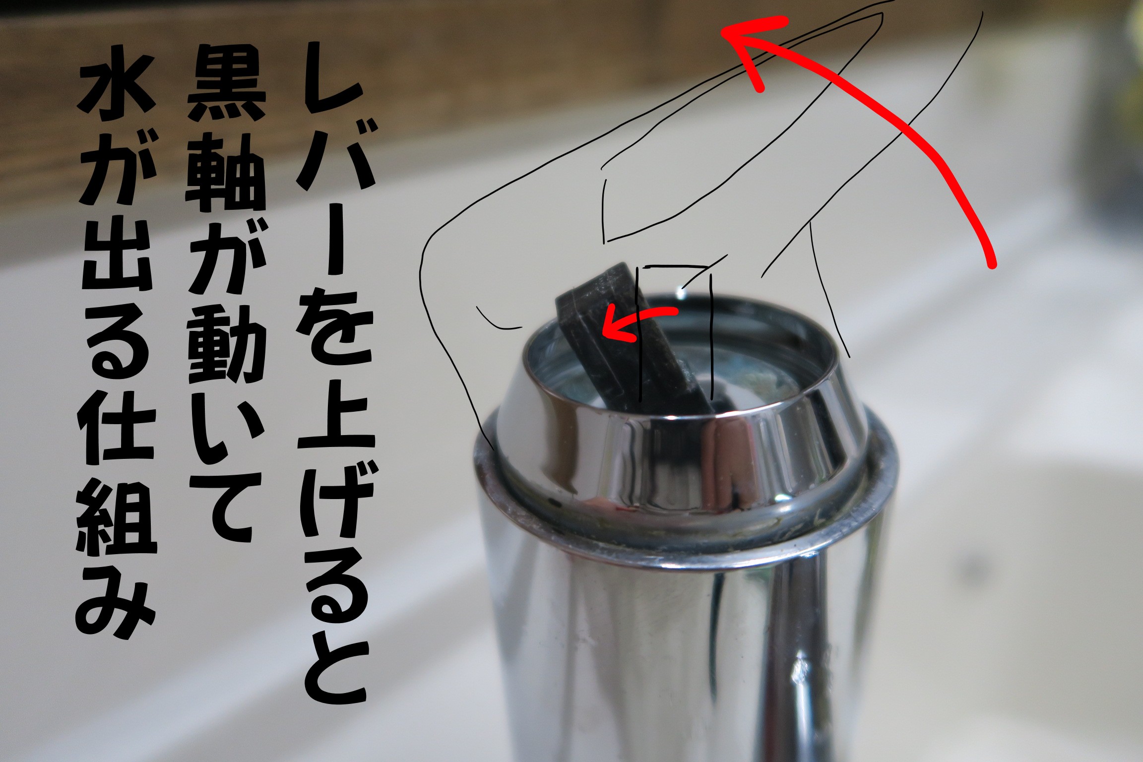 タカギ水栓のレバーハンドルを動かすと吐水される内部の仕組み