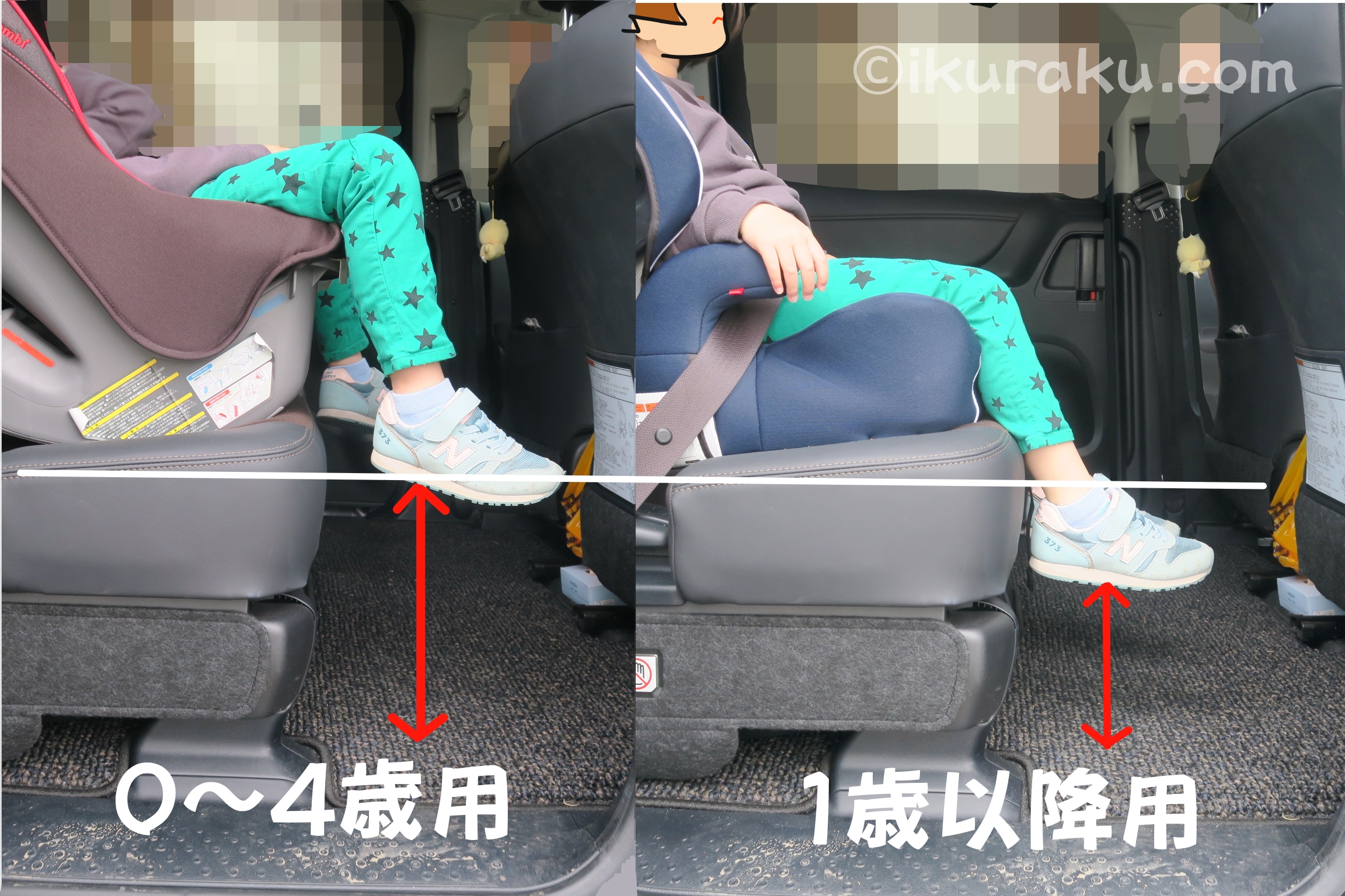 0～4歳用のチャイルドシートと1歳以降用のチャイルドシートに座った場合の床までの距離比較